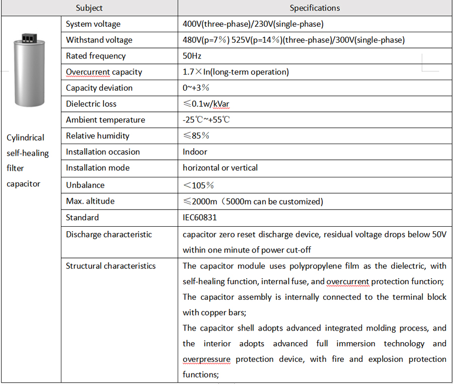 SLG Series Harmonic Mitigation Reactive Compensation Component Technical Specification